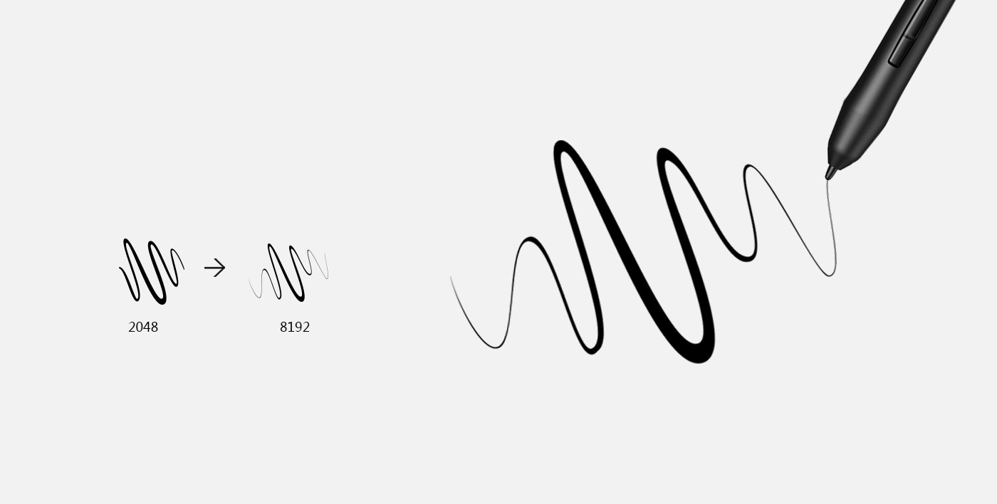 Star G430S drawing pad With 4 x 3 inches of active area